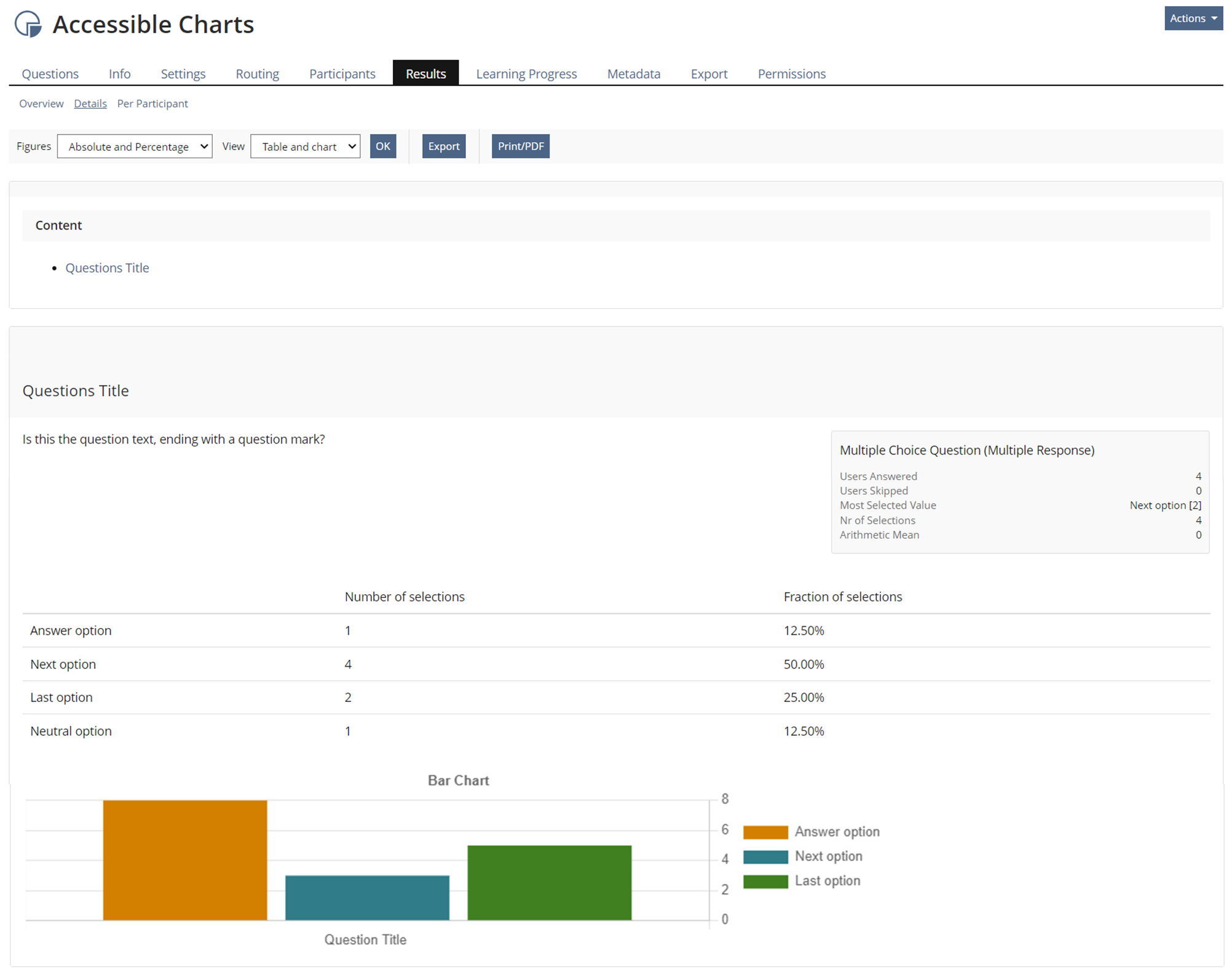 Mock Up with Kitchensink Bar Chart