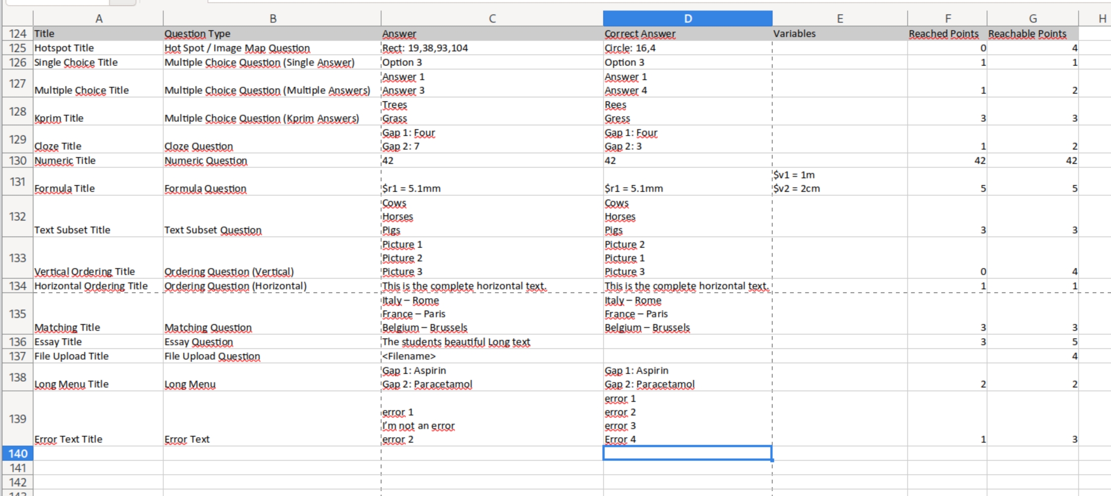 Shows a table containing the participant specific results per question. It contains the columns "Title", "Question Type", "Anser" (if multiple inputs are possible, each input is on a separate line), "Variables", "Reached Points", and "Reachable Points".