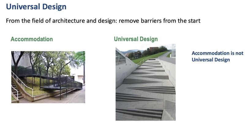 Universal Design